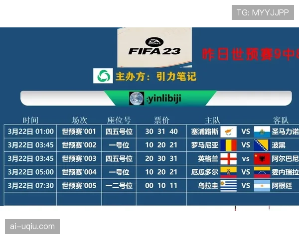 乌拉圭国家队近期赛程调整，考察新援磨合情况备战世预赛