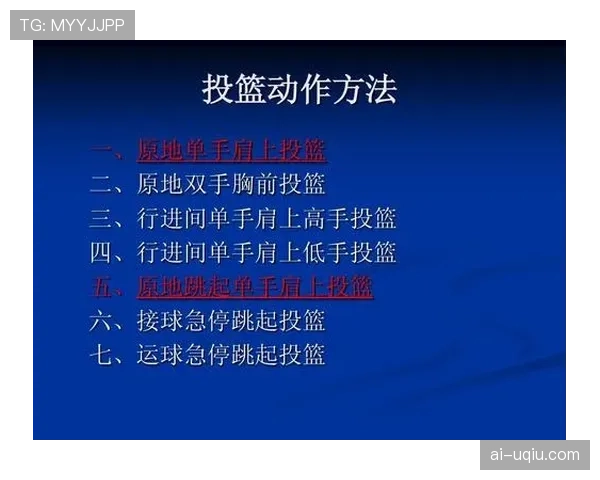 官方解读篮球持球启动规则：动作要点与合法性判定