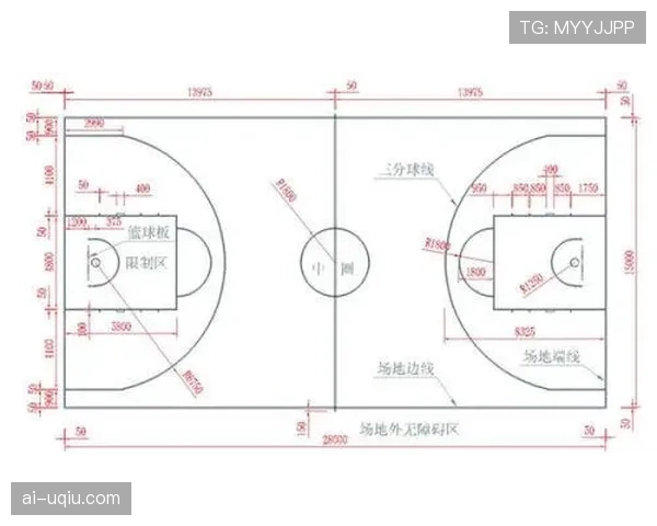 篮球底线发球规则中关于五秒违例和踩线的具体判定标准是什么