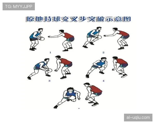 详细解析持球突破规则中中枢脚确立及移动限制的具体判定标准